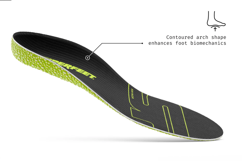 Superfeet Run Pacer Insoles