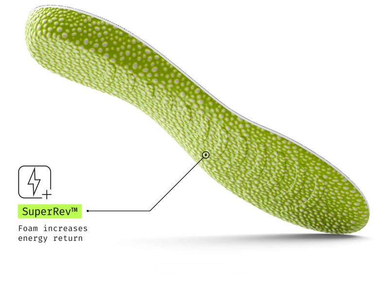 Superfeet Run Pacer Insoles